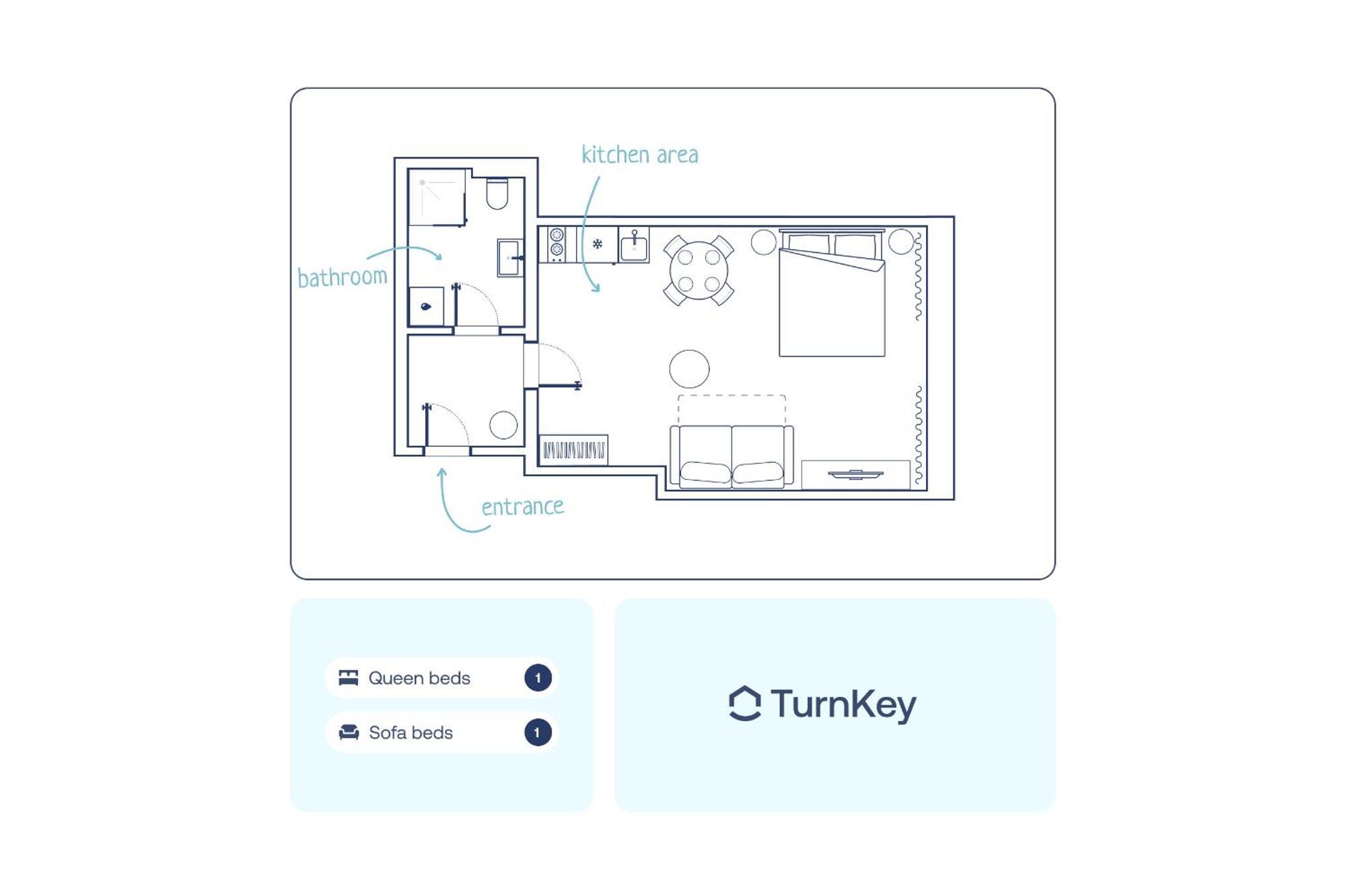 Turnkey I Wenceslas Square Apartments Praha Rom bilde