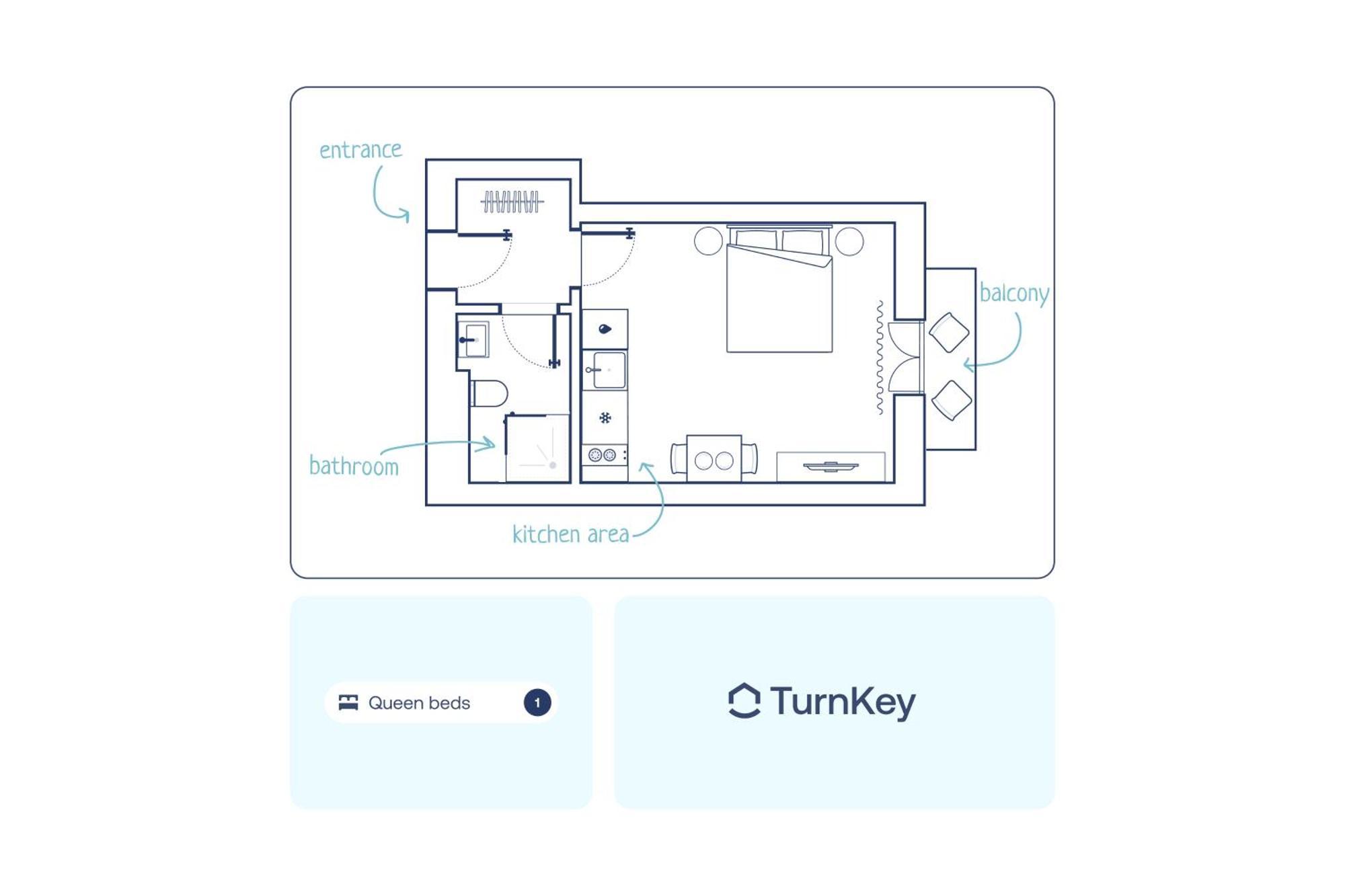 Turnkey I Wenceslas Square Apartments Praha Rom bilde