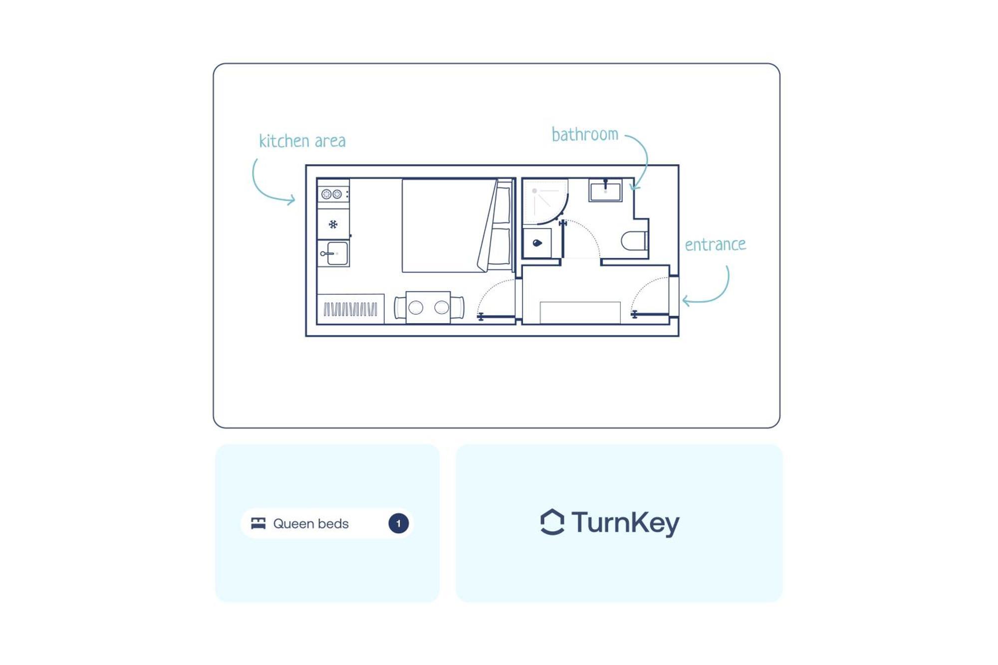 Turnkey I Wenceslas Square Apartments Praha Rom bilde